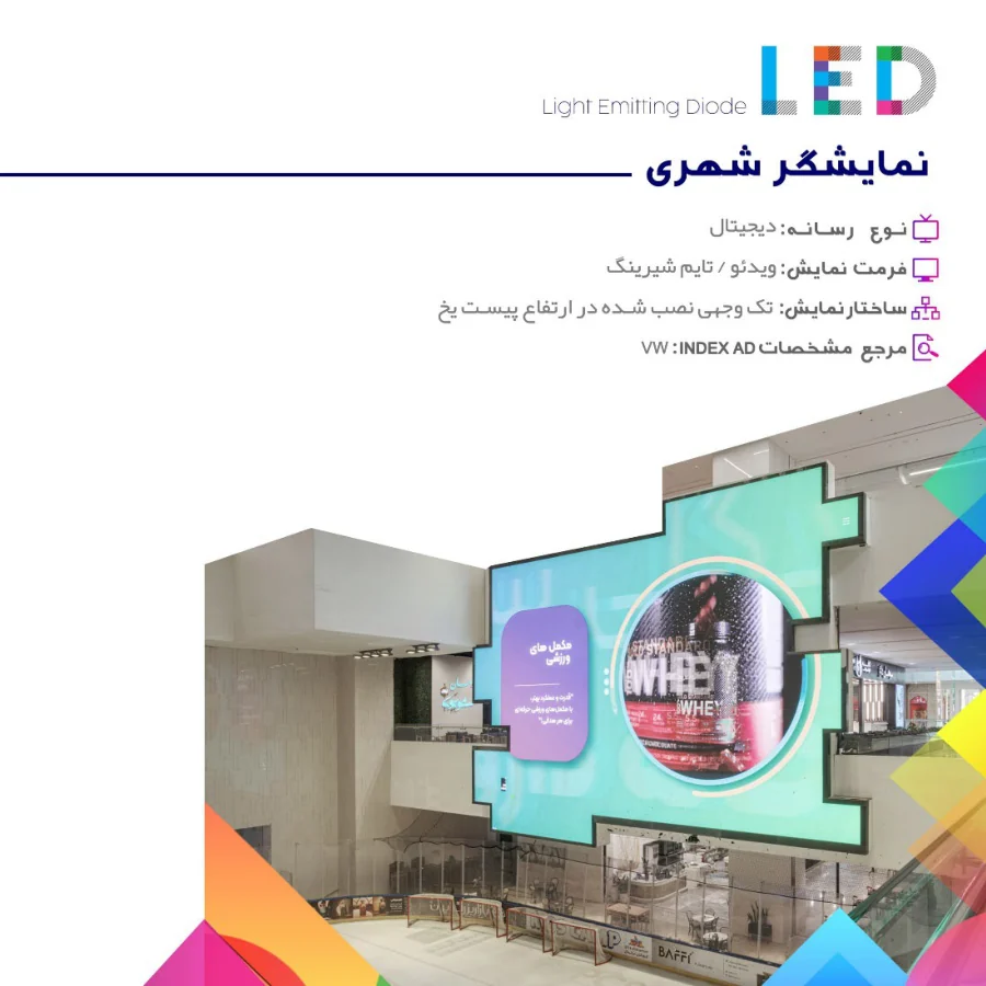 نمایشگر شهری