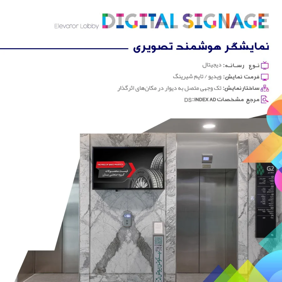 نمایشگر دیجیتال عمودی