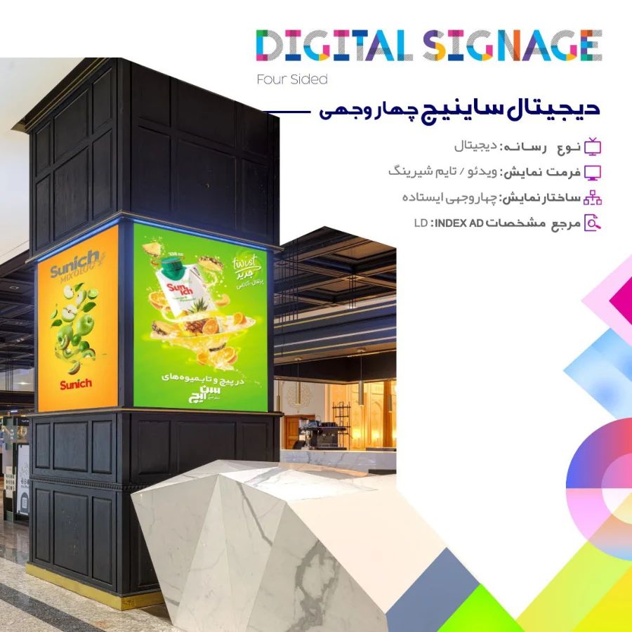 نمایشگر دیجیتال چندوجهی